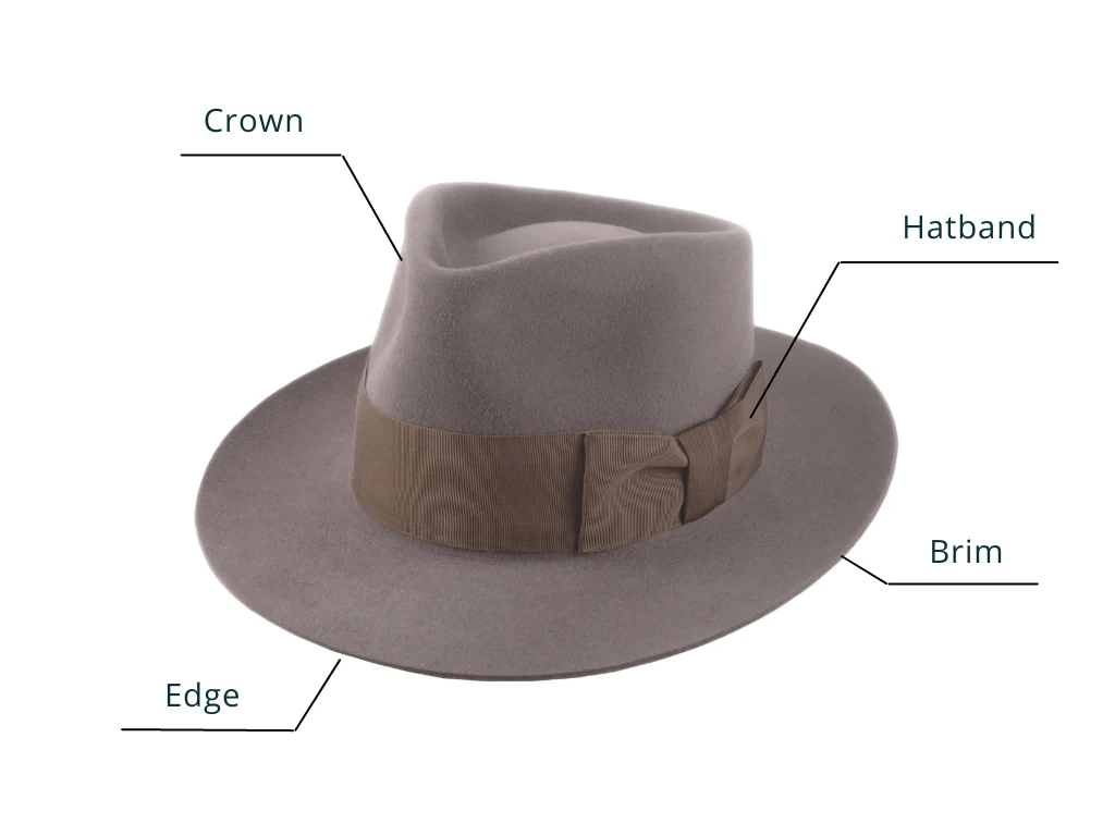 how to choose a black fedora fit, material, brim, and styling tips (1)